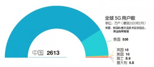 財(cái)新智庫(kù) 