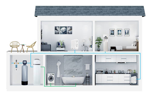 凈水器已成剛需？凱菲勒凈水提醒您：裝修別再只盯著“三大件”