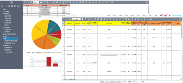 如果某國(guó)不讓中國(guó)用Excel，除了WPS，還有更好的選擇嗎？