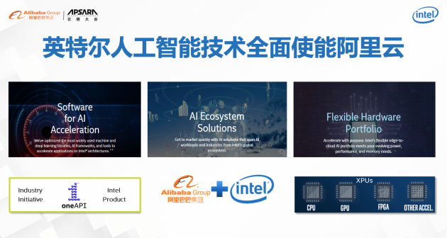 ?英特爾、阿里巴巴全方位深化技術創(chuàng)新 共同引領數智未來