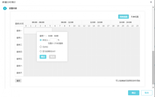 亞馬遜廣告的ACOS越低越好？巧用船長(zhǎng)優(yōu)化ACOS