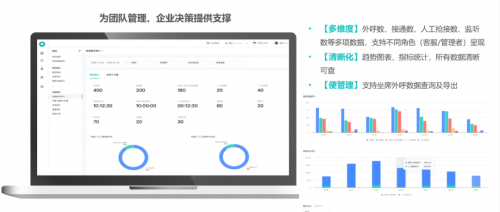 重磅!智齒推出教育行業(yè)智能營銷賦能計(jì)劃