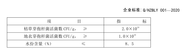 什么是寵物益生菌？寵物益生菌選擇需要注意這一問(wèn)題！