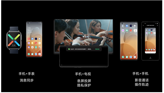 ColorOS 11正式發(fā)布，引領(lǐng)個(gè)性化新玩法，安全更流暢