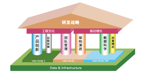 msup與IEEE TEMS達(dá)成戰(zhàn)略合作，攜手共建產(chǎn)業(yè)地圖升級(jí)