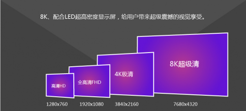 軟硬結(jié)合是奧拓電子在5G+8K時代乘風(fēng)破浪的利器！