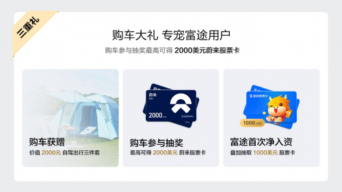 電動車圈又搞大新聞？富途&蔚來跨界寵粉，參與互動最高即得2000美元股票