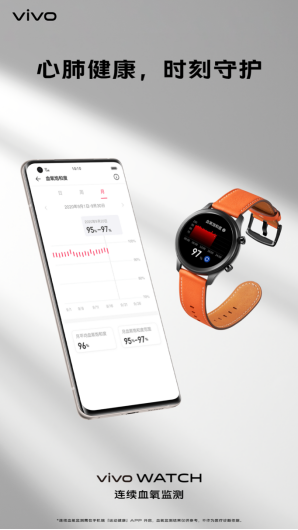 科技演繹經(jīng)典腕表工藝 vivo WATCH智能手表全面開售