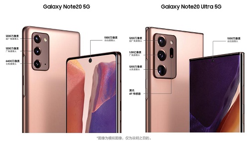 “雙節(jié)”換新機(jī) 為何三星Galaxy Note20系列是最佳選擇？