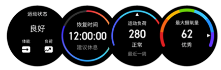 運(yùn)動數(shù)據(jù)智能監(jiān)測 vivo WATCH時刻記錄用戶運(yùn)動狀態(tài)