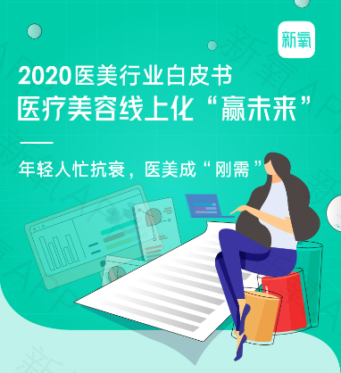 牙疼不是病，14歲開(kāi)始“入坑”口腔消費(fèi)是正?，F(xiàn)象