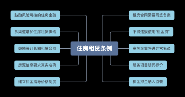 租住智能市占率領先品牌：云丁C位亮相上海2020公寓創(chuàng)業(yè)家年會