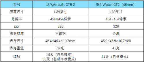 華米科撫???