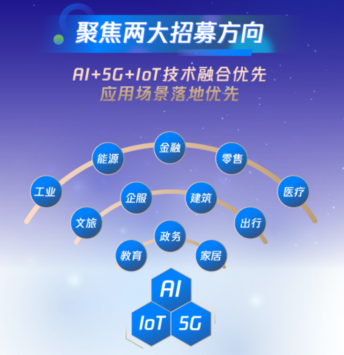 騰訊AI加速器四期全球招募啟動：聚焦技術(shù)融合與應(yīng)用場景落地