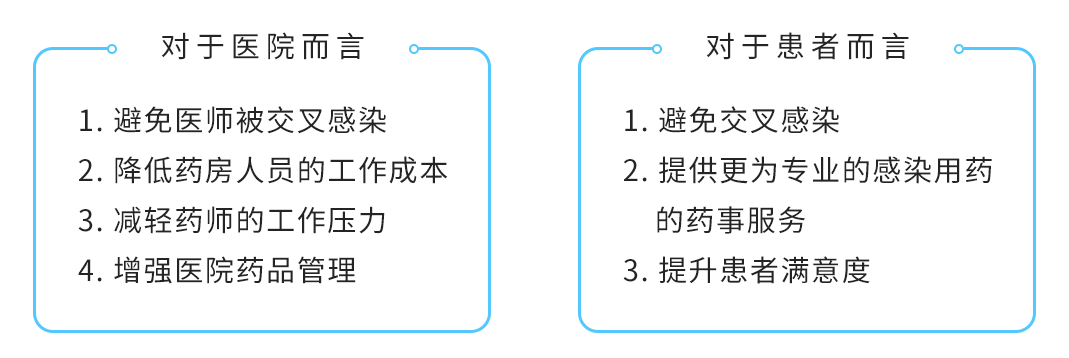 貼心！巨米智能已成功為這些醫(yī)院提供24小時(shí)無人藥房設(shè)備服務(wù)