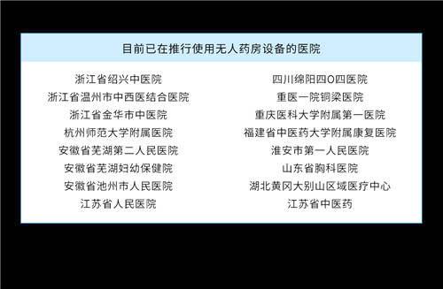 貼心！巨米智能已成功為這些醫(yī)院提供24小時(shí)無人藥房設(shè)備服務(wù)