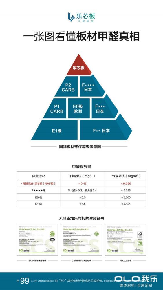 全屋定制比較好的品牌有哪些？不瞞大家，本人力薦這一家