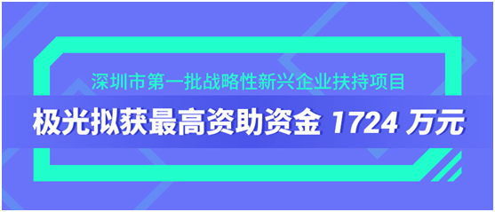 極光擬獲深圳市第一批戰(zhàn)略性新興產(chǎn)業(yè)發(fā)展專項(xiàng)扶持資金1724萬(wàn)元