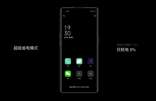 iPhone 12 也推“Smart 5G“，ColorOS 11 用戶表示早已用上