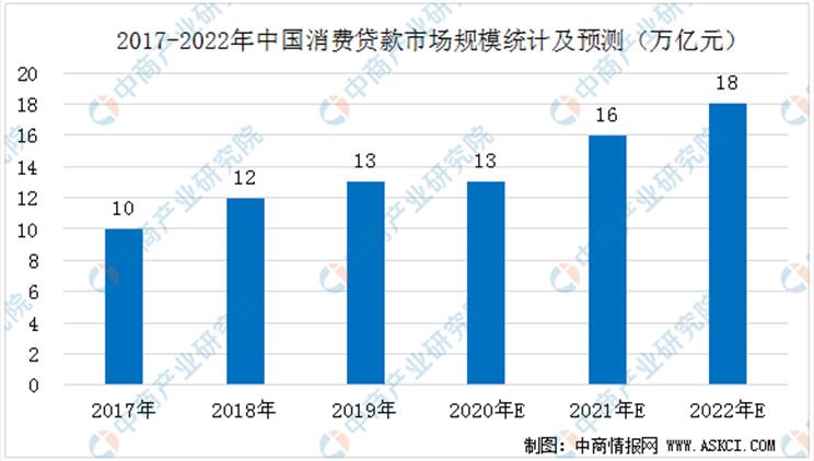 即信Fintech智研中心：ICC精準(zhǔn)營(yíng)銷貼片 城商行撬動(dòng)零售市場(chǎng)的支點(diǎn)