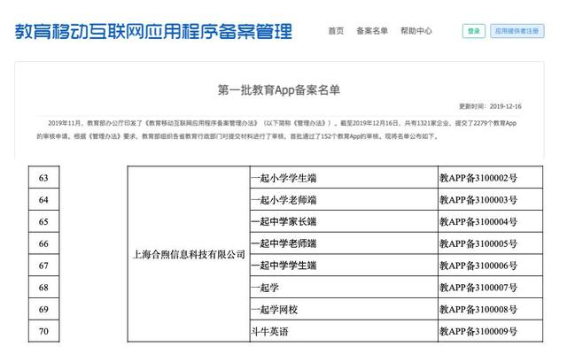 做讓家長放心的學習軟件 一起教育科技8款應用全獲通過教育部App備案