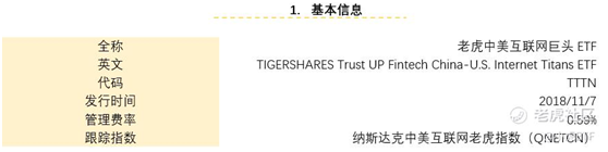 老虎證券：TTTN Q3基金凈值收益13.47% 跑贏中美大盤指數(shù)ETF