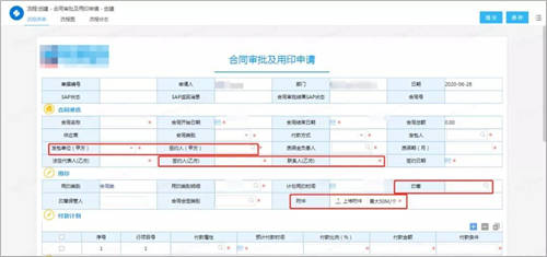 契約鎖電子簽章零售行業(yè)解決方案，打通零售企業(yè)業(yè)務(wù)數(shù)字化通道