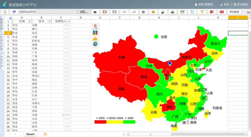 SpreadJS 純前端表格控件應(yīng)用案例：金融業(yè)數(shù)據(jù)智能分析平臺(tái)