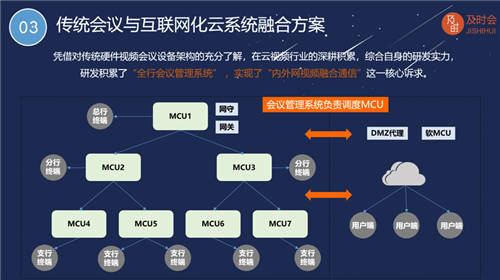 訊眾及時會李曉勇受邀在“ICT中國·國際金融科技論壇”發(fā)表演講