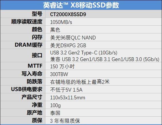 迎接QLC時代的來臨！英睿達(dá)X8 2TB移動SSD評測