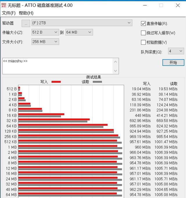 迎接QLC時代的來臨！英睿達(dá)X8 2TB移動SSD評測