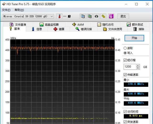 迎接QLC時代的來臨！英睿達(dá)X8 2TB移動SSD評測