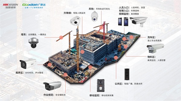 廣聯(lián)達與?？低暫炇饝?zhàn)略合作協(xié)議，共同引領(lǐng)建筑行業(yè)數(shù)字化轉(zhuǎn)型新未來