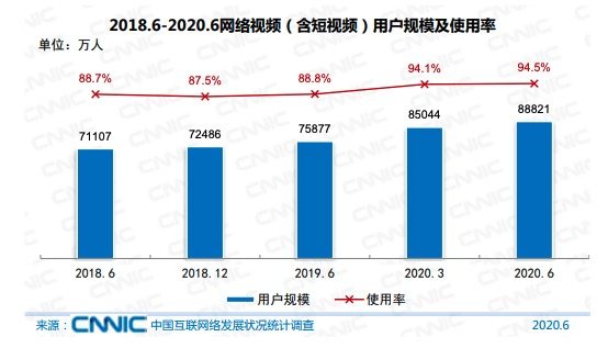 得助智播打造企業(yè)數(shù)字化智慧營銷平臺，“直播+營銷”助力企業(yè)私域流量運營