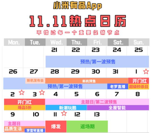 定金最高抵5100元，10月21日小米有品開啟雙11預(yù)售