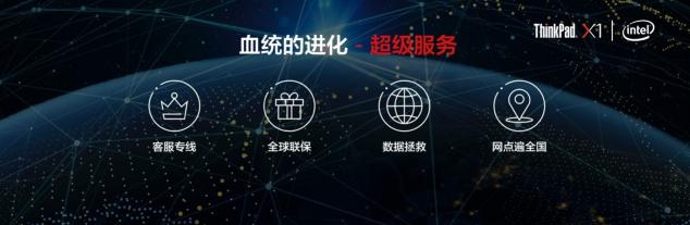 采用混合技術(shù)的英特爾酷睿處理器，打造5G折疊屏筆記本電腦X1 Fold