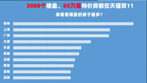 2020天貓?zhí)詫氹p十一預(yù)售搶先定 每天搶無(wú)門檻超級(jí)紅包4999大獎(jiǎng)