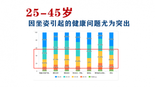 IMG挪威躺椅憑什么這么火？