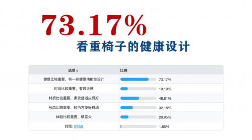 IMG挪威躺椅憑什么這么火？