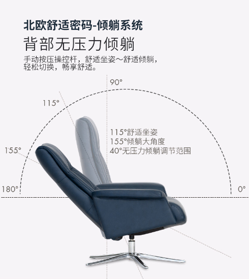 IMG挪威躺椅憑什么這么火？