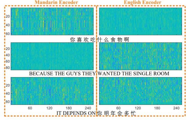 云知聲原創(chuàng)技術(shù)再獲肯定：多篇論文被國際語音頂會 INTERSPEECH 2020 收錄