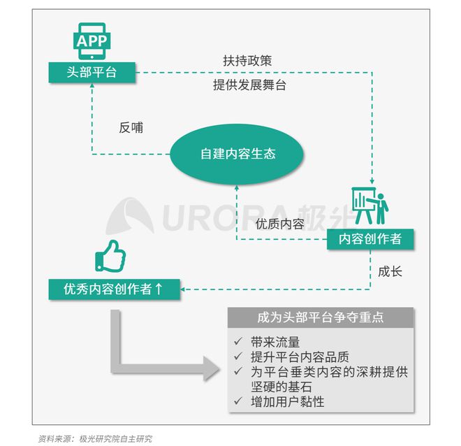 極光：Q3百度APP數(shù)據(jù)表現(xiàn)亮眼，以42.7%的用戶覆蓋率保持領(lǐng)先