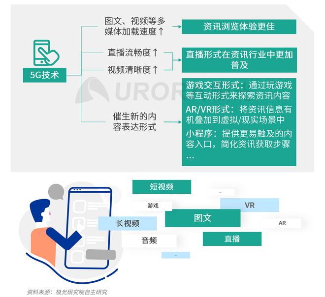 極光：Q3百度APP數(shù)據(jù)表現(xiàn)亮眼，以42.7%的用戶覆蓋率保持領(lǐng)先