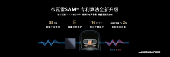 音質(zhì)與智慧兩全其美的“HiFi智能小鋼炮”，HUAWEI Sound發(fā)布