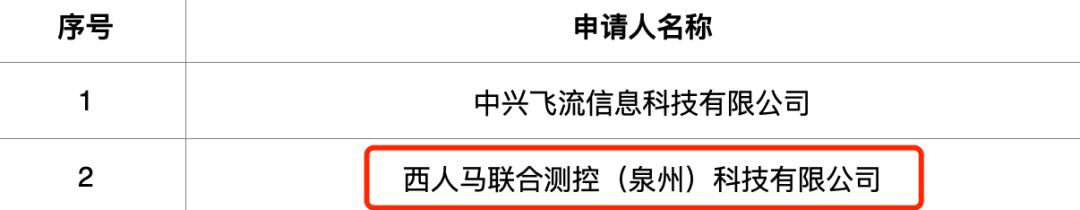 西人馬預測性維護平臺入圍聯(lián)通物聯(lián)網(wǎng)公司創(chuàng)新業(yè)務預測性維護項目產(chǎn)品庫