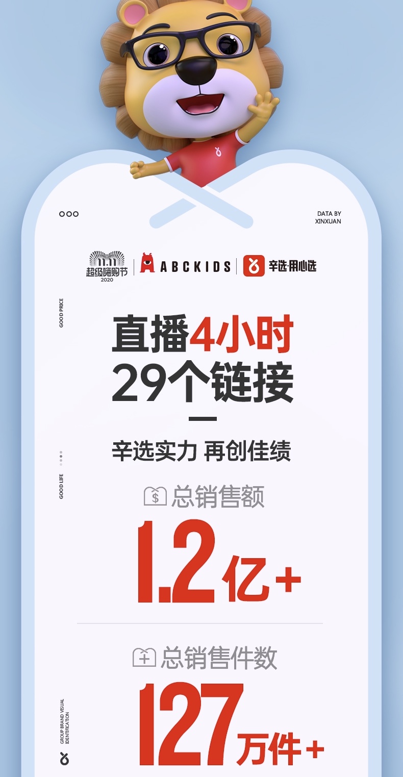 起步股份與辛選雙十一大幕開啟?專場首播四小時破1.2億