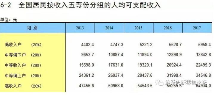 玄訊洞見:消費(fèi)紅利經(jīng)濟(jì)消失，“數(shù)智創(chuàng)新”時(shí)代正在崛起！