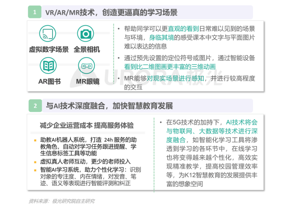 極光：在線(xiàn)青少兒英語(yǔ)教育行業(yè)梯隊(duì)分化明顯，用戶(hù)向頭部品牌集中