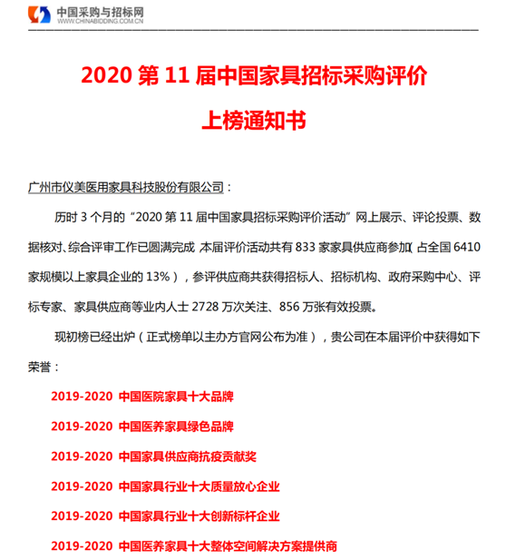 中國家具招標采購趨勢發(fā)布會 儀美醫(yī)科獲中國醫(yī)院家具十大品牌等獎