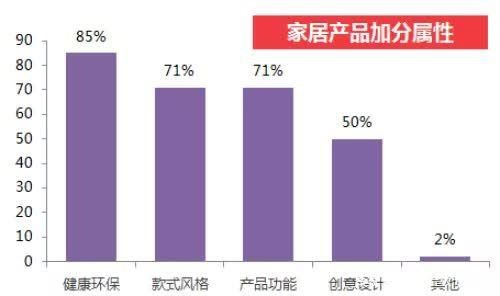 健康家居大熱，生活家納米鹽抗菌木地板上市